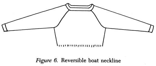 Il diagramma che illustra lo scollo a barca reversibile in Knitting from the Top