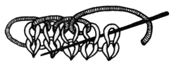 EZ stessa ha tracciato questo disegno per il suo cast on bind off